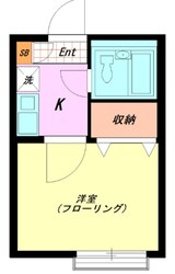 エスポワール荻窪の物件間取画像